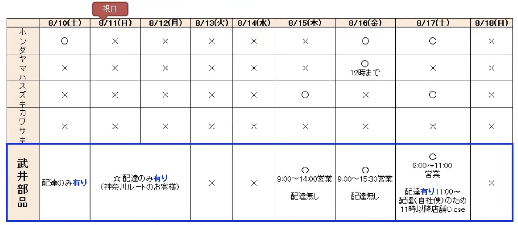 2024年夏季 弊社とメーカーの出荷・営業カレンダー