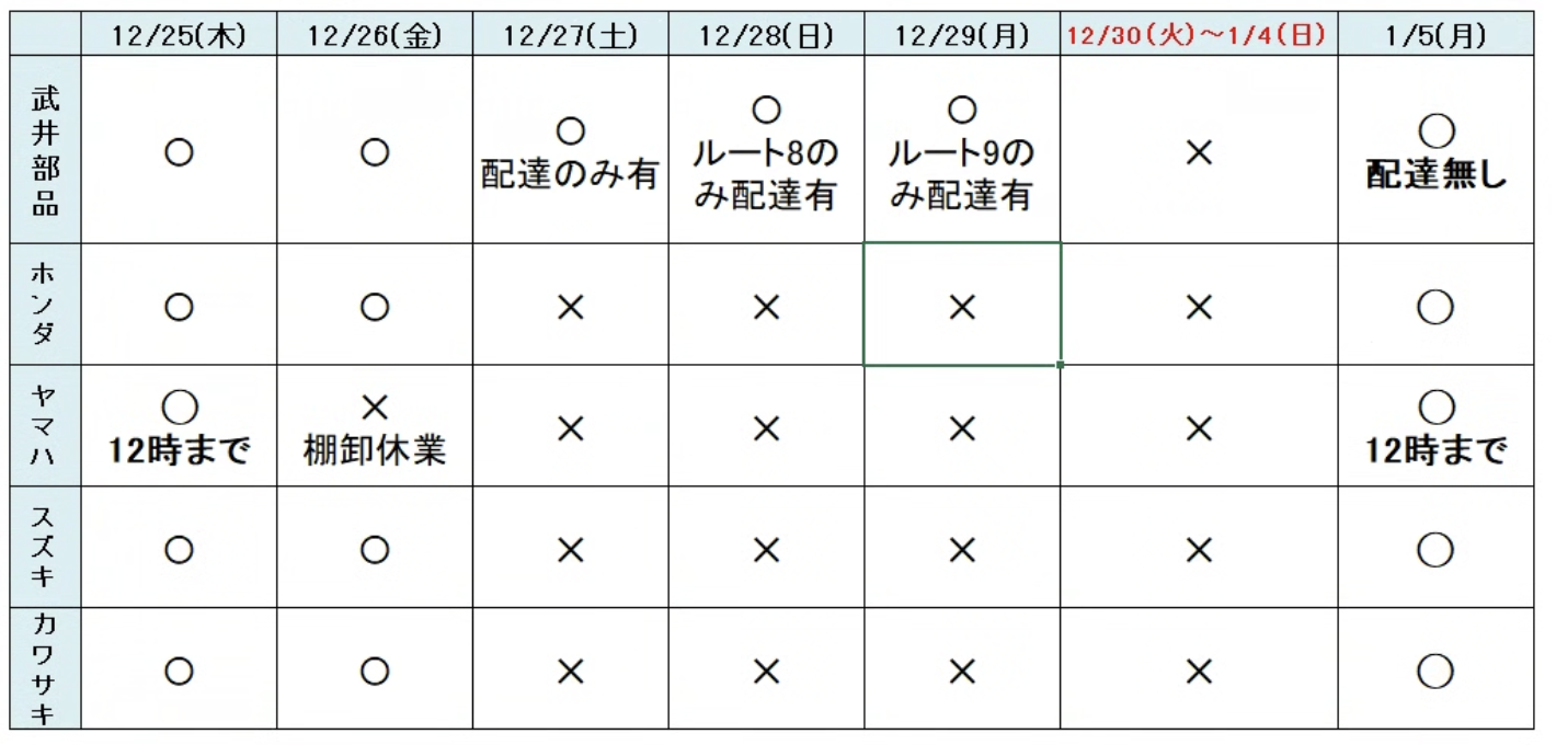 2025-26年末年始期間中の弊社とメーカーの営業・出荷対応カレンダーまとめ
