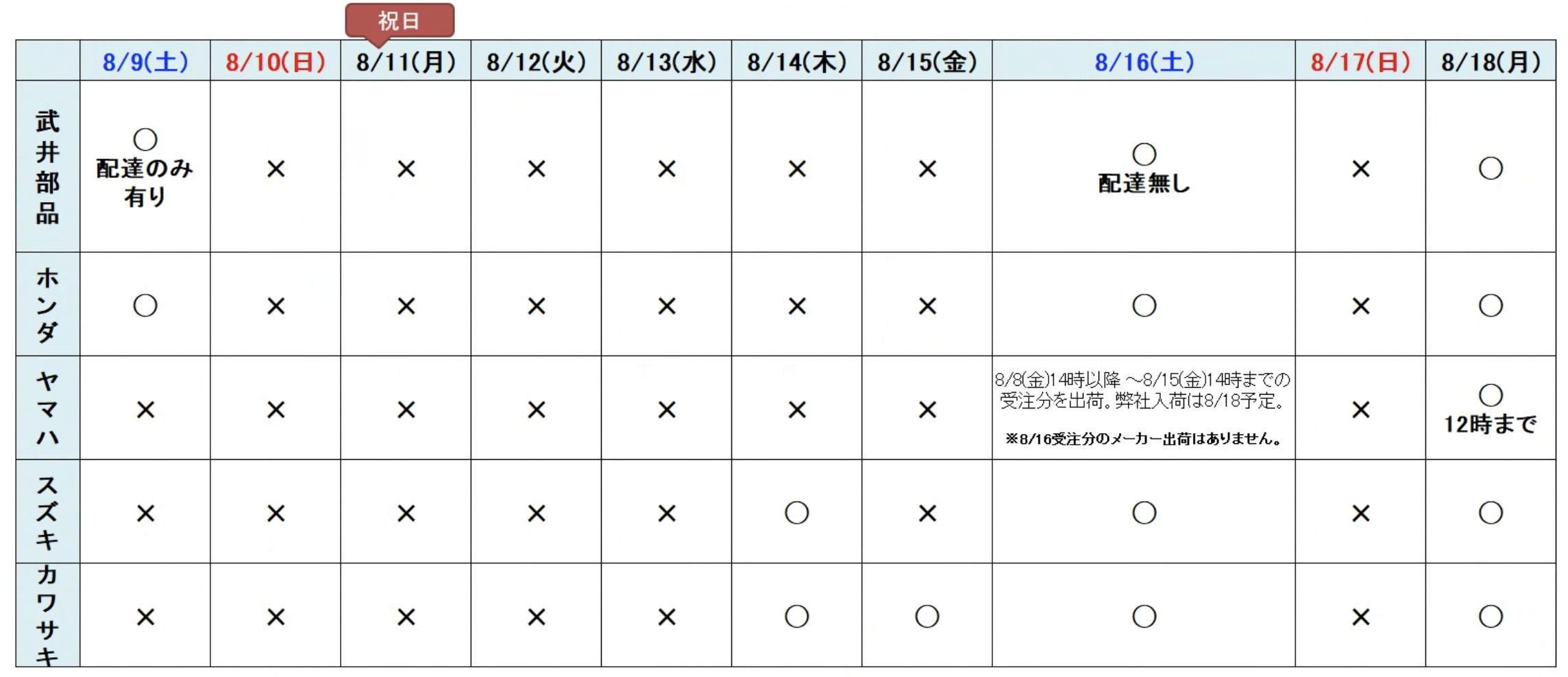 2025年夏季 弊社とメーカーの出荷・営業カレンダー