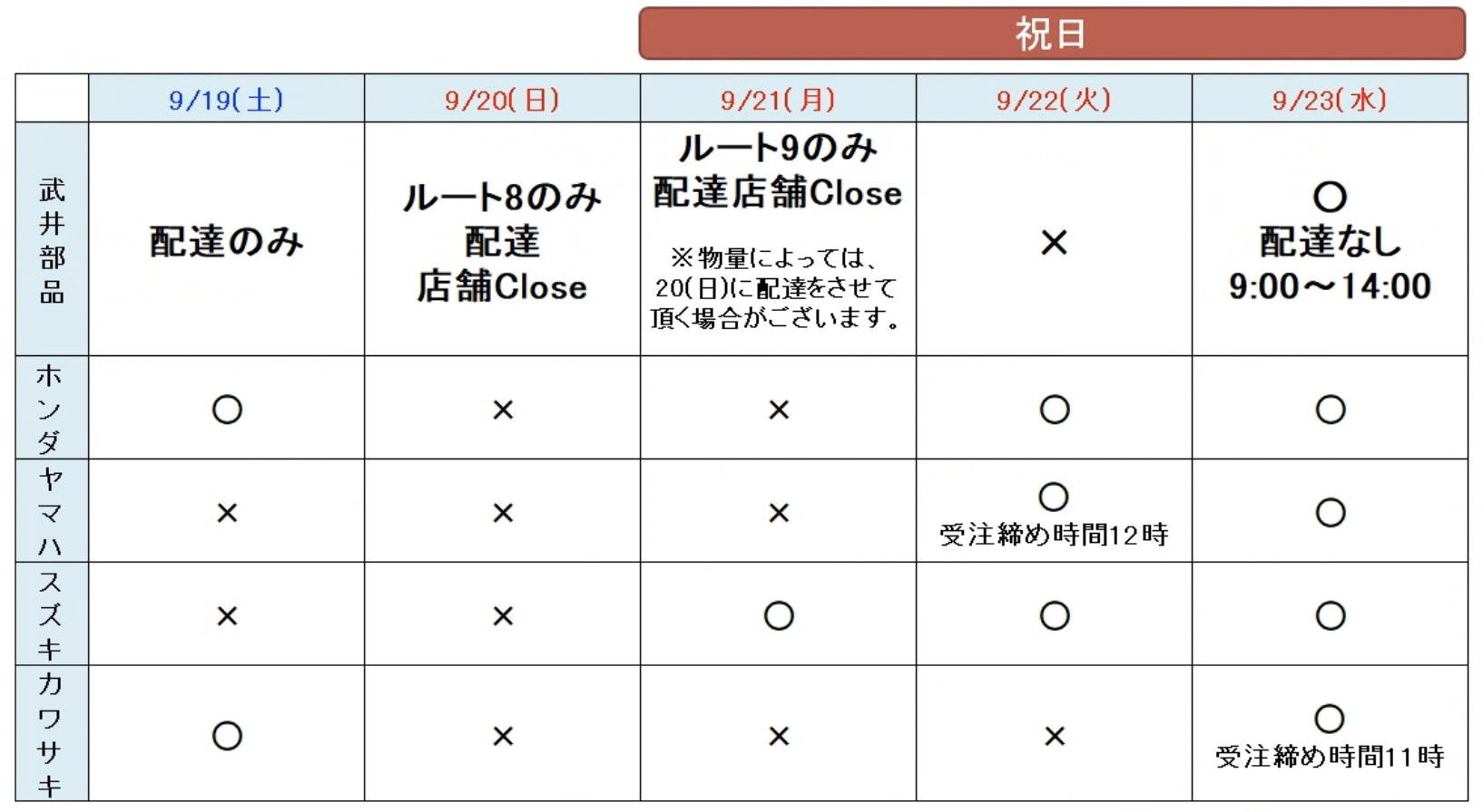 2026年9月シルバーウィーク 弊社とメーカーの出荷・営業カレンダー