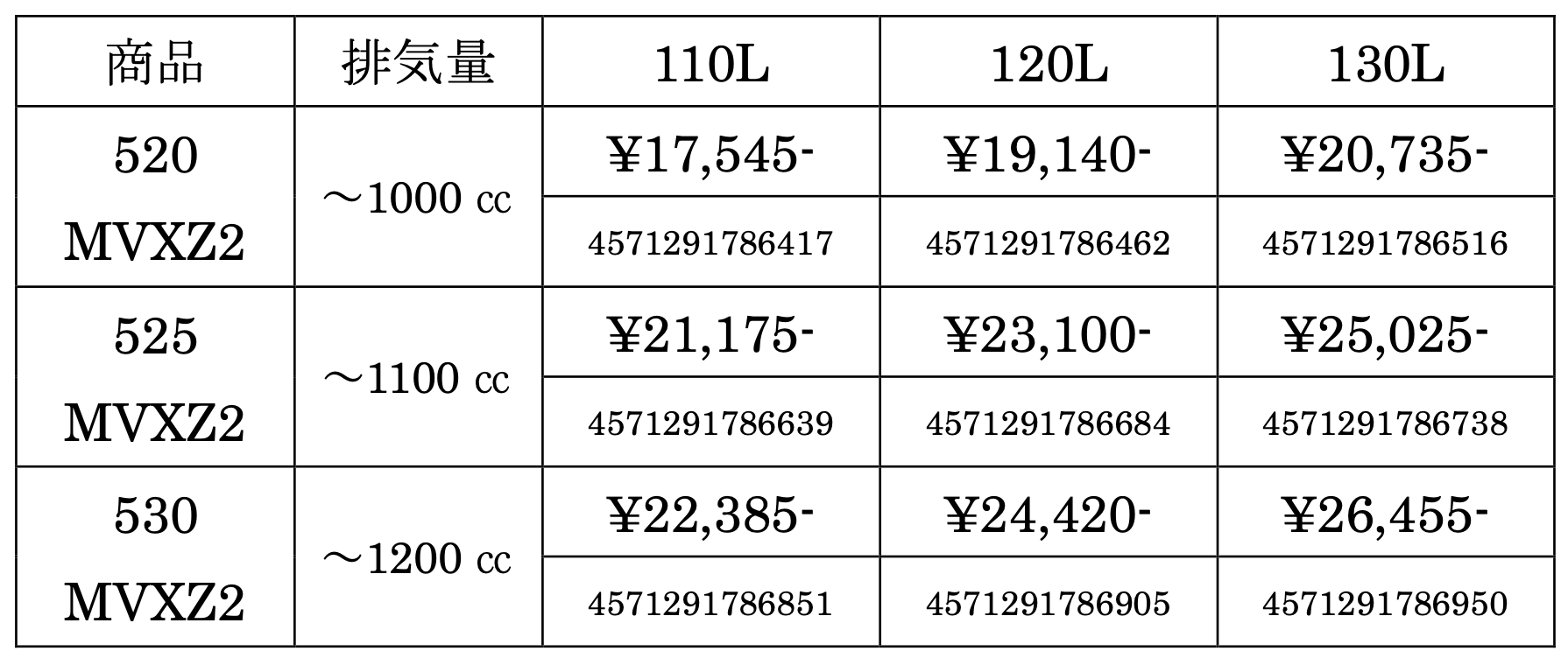 江沼チヱン EK 創業 80周年記念限定モデル NEO GOLD & BLACK希望小売価格